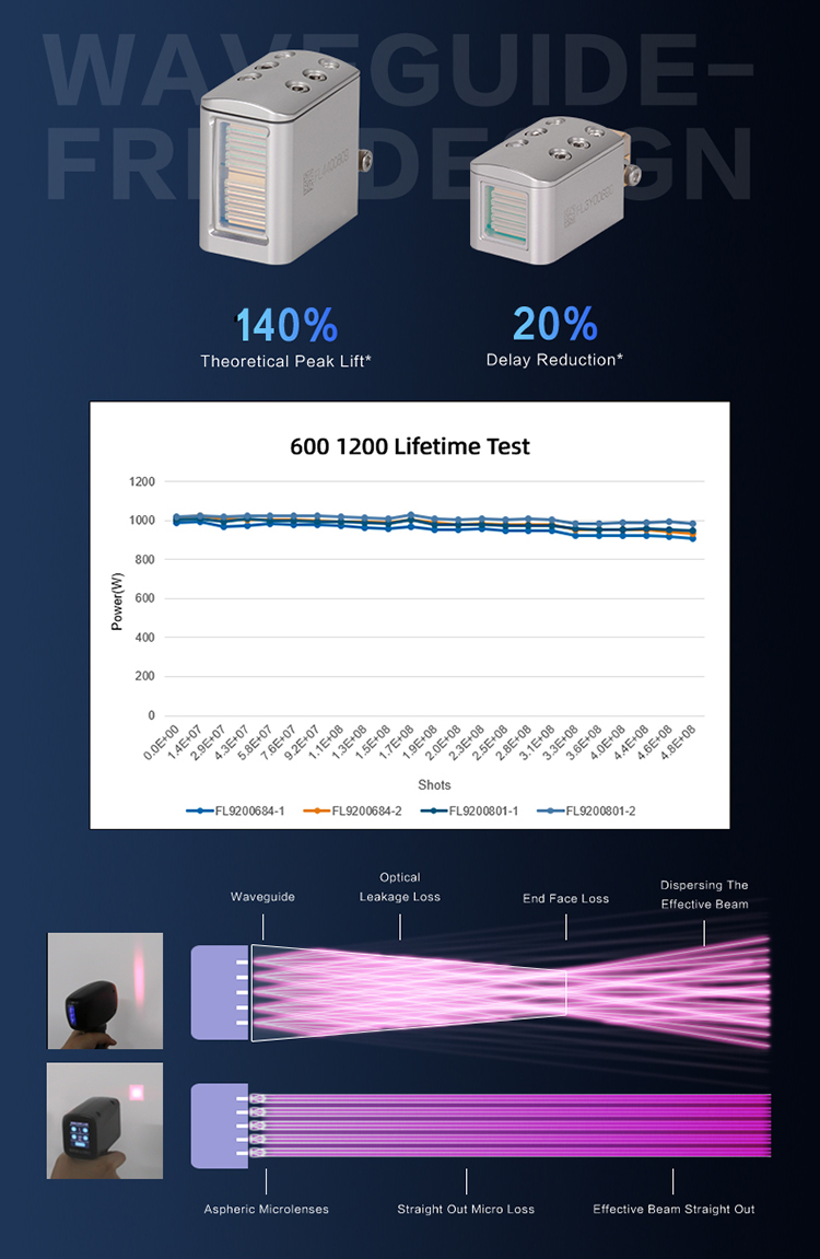 808nm hair removal device06
